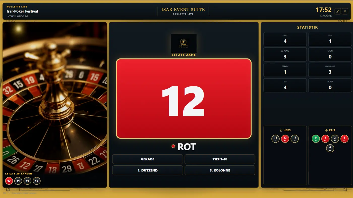 Roulette-Gästedisplay der Isar Event Suite
